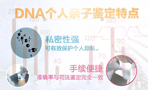 河北匿名亲子鉴定如何办理,河北正规个人亲子鉴定中心哪里有