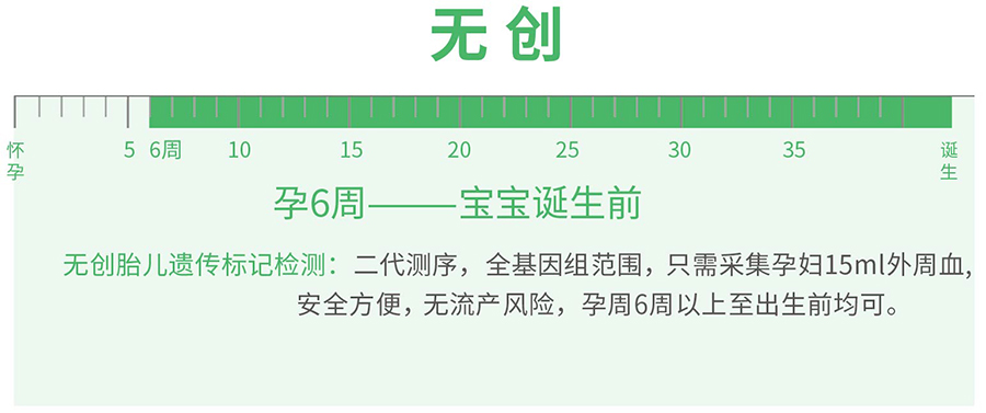 河北省产前DNA亲子鉴定流程,河北省怀胎亲子鉴定多少钱 河北省产前DNA亲子鉴定流程,河北省怀胎亲子鉴定多少钱